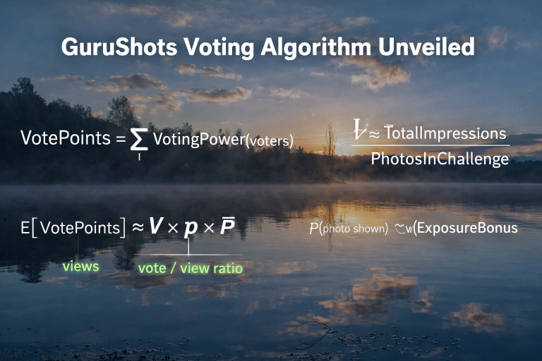GuruShots Algorithm